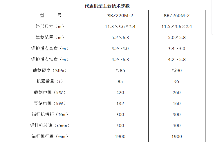 微信截圖_20220616114300.png