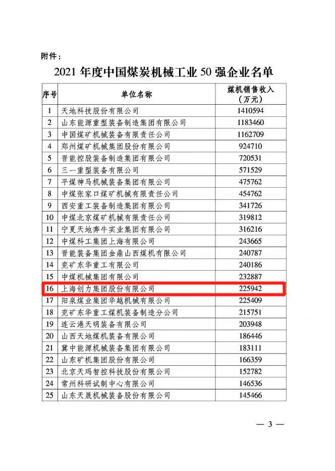 50強(qiáng).jpg
