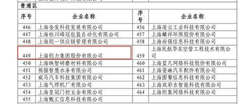 喜報！上海創(chuàng)力集團(tuán)獲評2022年度上海市“專精特新”中小企業(yè)(圖3)