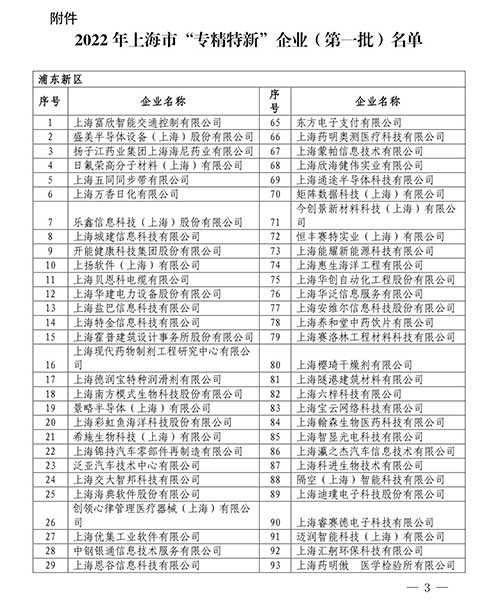 喜報！上海創(chuàng)力集團(tuán)獲評2022年度上海市“專精特新”中小企業(yè)(圖2)