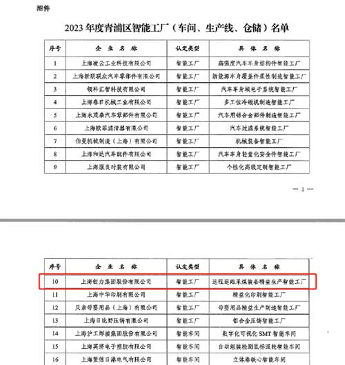 開(kāi)啟智能智造新篇章！上海創(chuàng)力集團(tuán)獲評(píng)“2023年度青浦區(qū)智能工廠”稱(chēng)號(hào)(圖2)